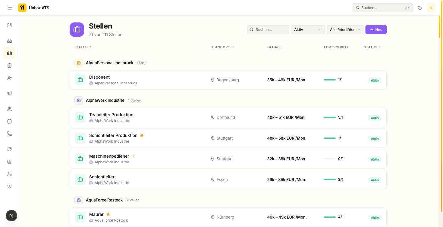 Eure offenen Positionen